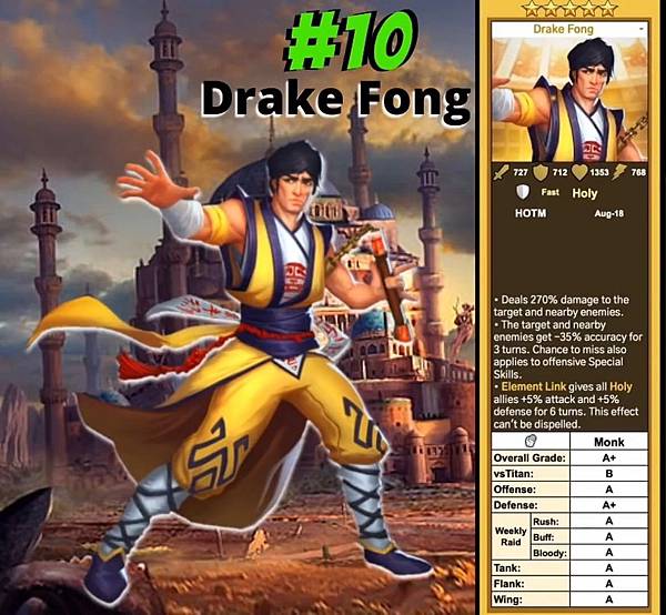 10 Drake Fong(月份英雄).jpg