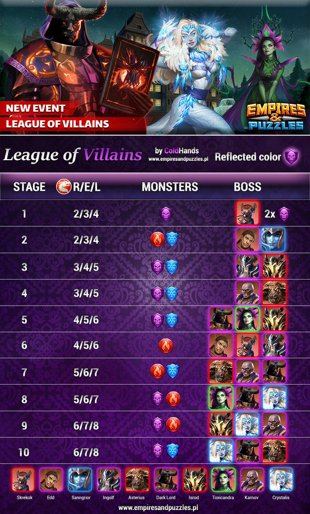 League of Villains關卡圖.jpg