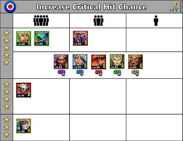 08增加暴擊率Increase Crit Hit_02.PNG.jpg