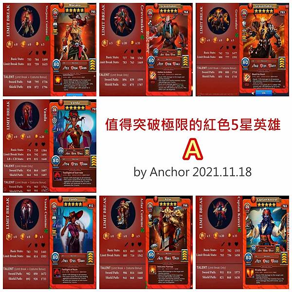 Anchor-值得突破極限的紅色5星英雄A.jpg