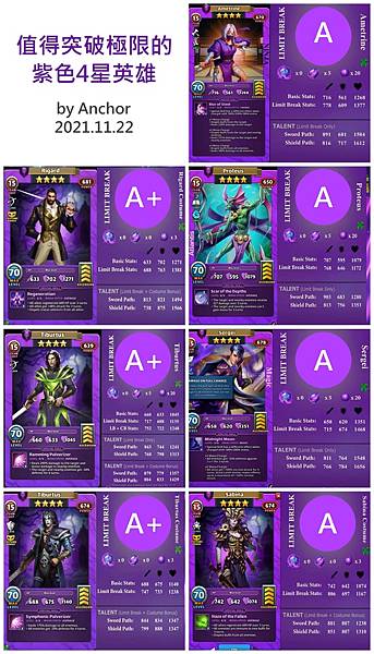 Anchor-值得突破極限的紫色4星英雄.jpg
