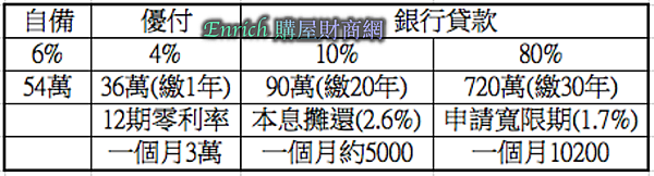 batch_21311321１1螢幕快照 2017-04-07 下午11.47.32.png