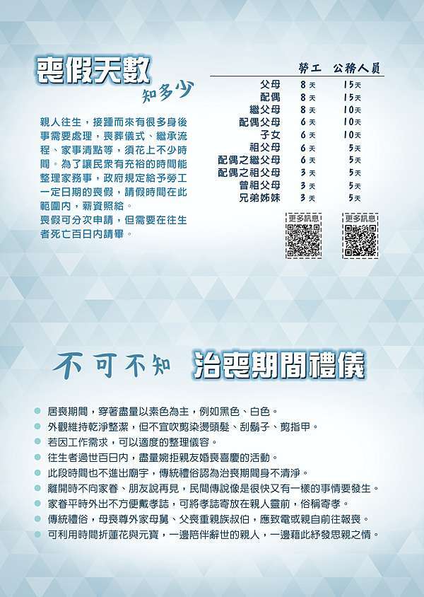 殯友 家人往生後喪假天數 Abo Record 阿寶喪禮多媒體funeral Video Cc 痞客邦