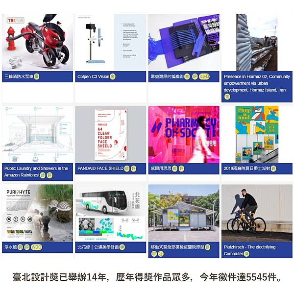 「疫」起來設計　2021臺北設計獎徵件創新高
