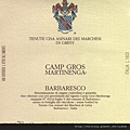 Camp_Gros_Martinenga.bmp