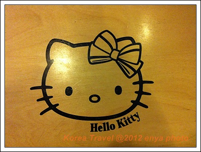 Hello Kitty Café 下午茶 (新村店)