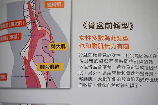 內文介紹 (20).JPG 內文介紹 (20).JPG