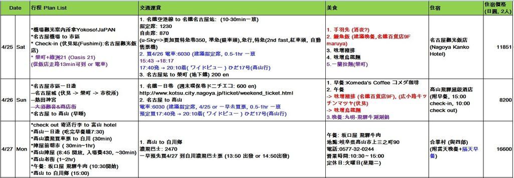 螢幕快照 2015-07-17 下午10.52.23