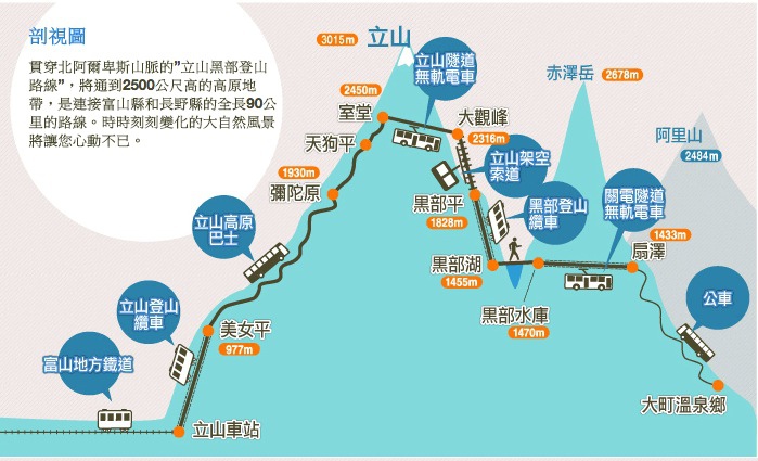 螢幕快照 2015-10-31 下午11.10.19.jpg