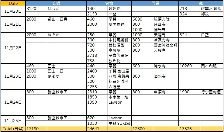 螢幕快照 2015-11-28 上午12.26.07.jpg