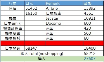 螢幕快照 2015-11-28 上午12.26.25.jpg