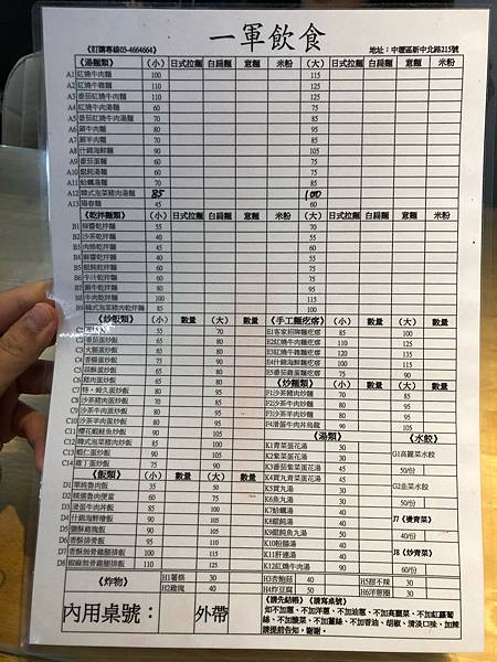 中原大學 餐廳 一軍 Wtw 痞客邦