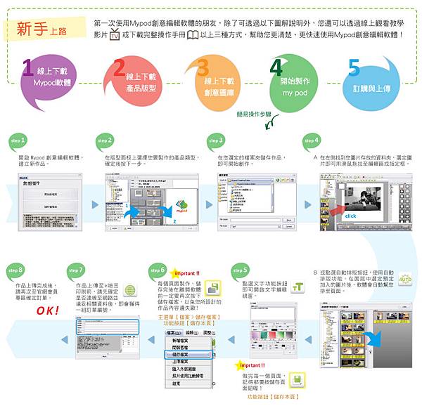 新手上路流程.jpg