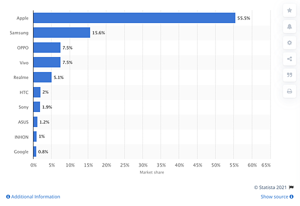 brandawareness-searchvolume-2.png