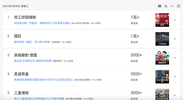 截圖 2021-06-30 下午12.12.03.png 截圖 2021-06-30 下午12.12.03.png