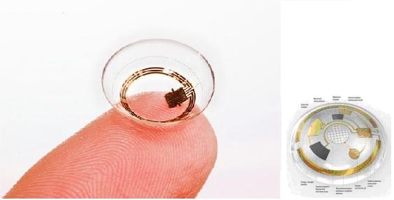 smart contact lenses