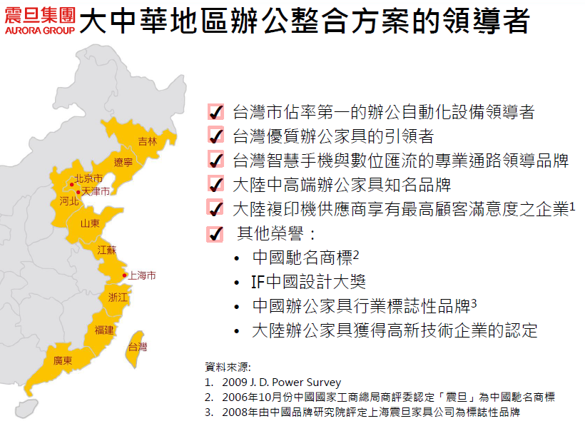 Fwd 2373 震旦行 年報14 Part 2 股海貓頭鷹 痞客邦 Fwd 2373 震旦行 年報14 Part 2 股海貓頭鷹 痞客邦