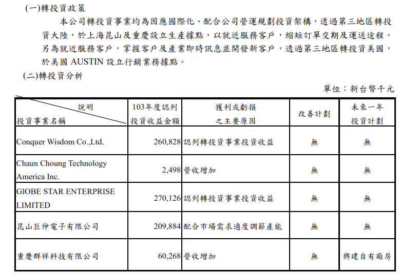 內置圖片 12