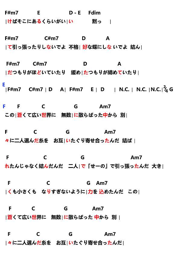 譜 蝶々結び Aimer 森韻木吉他工作室嘉義吉他教學 痞客邦 譜 蝶々結び Aimer 森韻木吉他工作室嘉義吉他教學 痞客邦