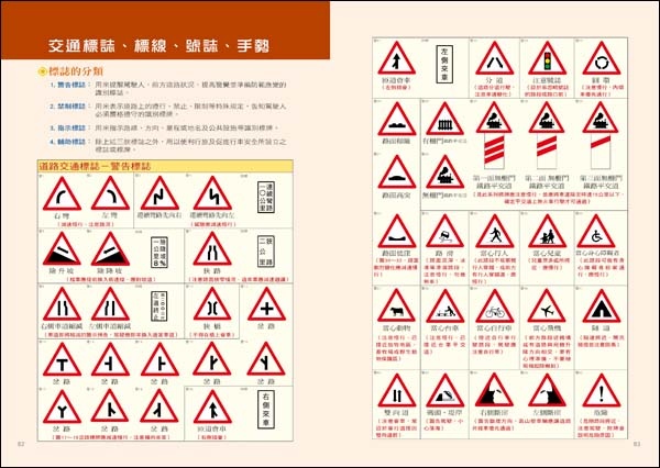 機車考照手冊 書籍介紹 最新境題庫 新制四大項路考訣竅全收錄 考駕照知識部落格 機車駕照考驗手冊下載 智繪文化 痞客邦