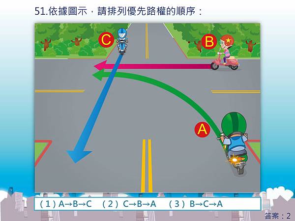 機車情境題新增60題1071009-中文_頁面_51.jpg