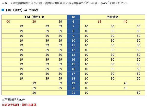 下関（唐戸）⇔ 門司港.jpg