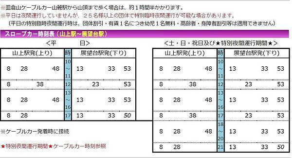 皿倉山纜車02山上駅來回展望駅.jpg