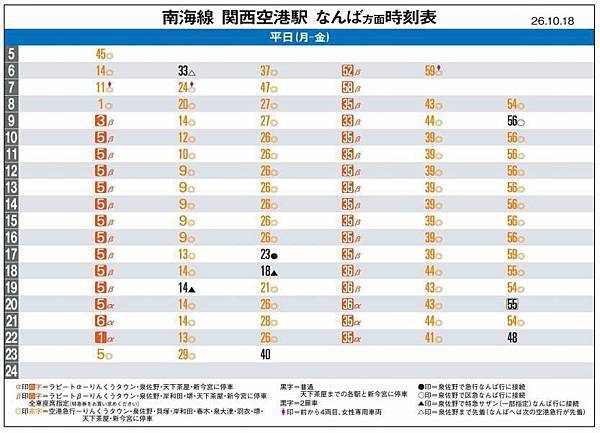 南海電鐵関西空港駅往なんば方向的平日時刻表，點擊網址可以放大。.jpg