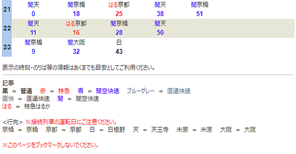 JR関西空港駅發車時刻表02.png