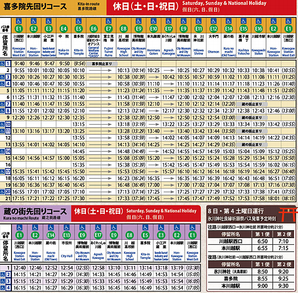 小江戸巡回バス 時刻表(休日).png