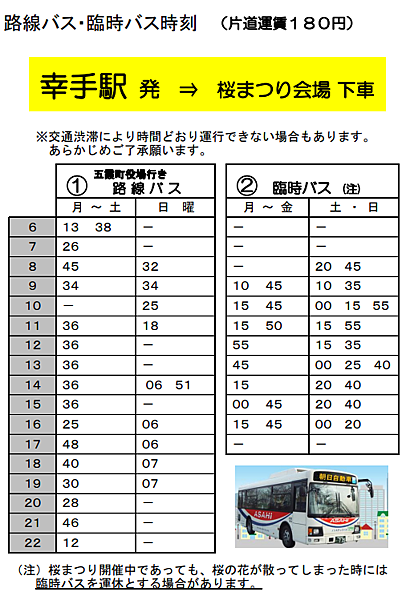 幸手駅よりバスの場合-直通臨時巴士01.png