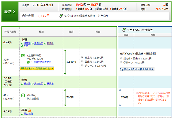 從上野前往長瀞的交通時刻(新幹線).png