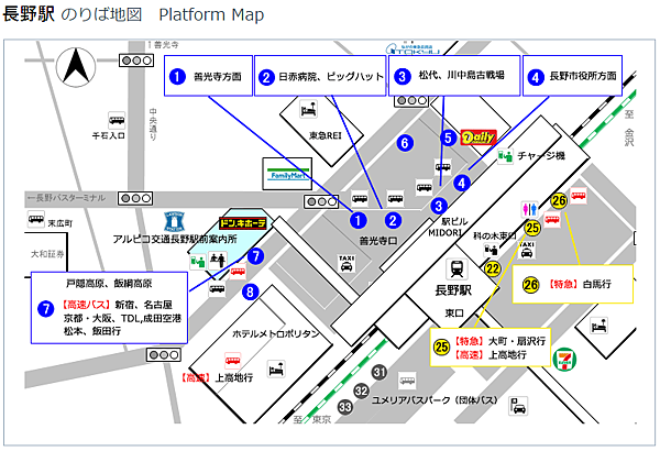 長野駅のりばご案内（ アルピコ交通株式会社 ）.png