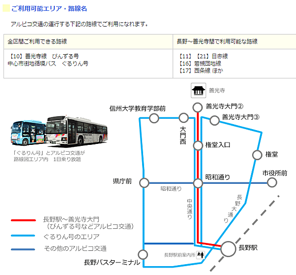 表参道バス1日乗り放題券02.png