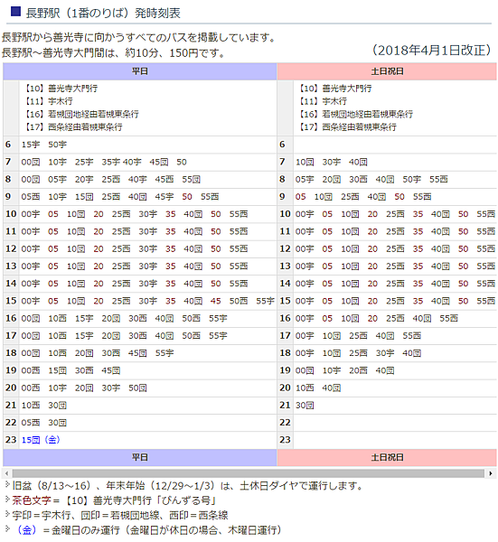 長野善光寺02.png