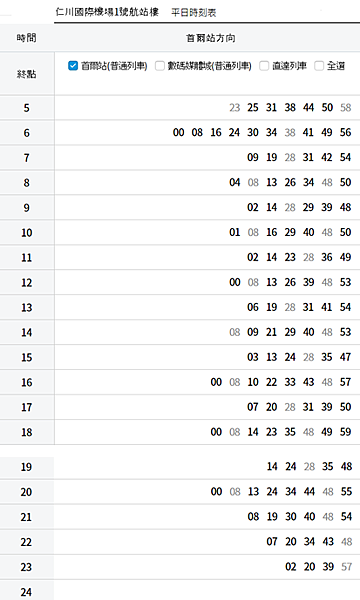 仁川國際機場1號航站樓時刻表-平日.png