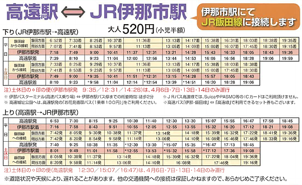 長野交通 前往高遠城址公園的交通手段 徐 在水一方 痞客邦 長野交通 前往高遠城址公園的交通手段 徐 在水一方 痞客邦