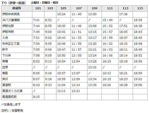 高遠線（ジェイアールバス関東） 時刻表  伊那→高遠(土日祝日).png