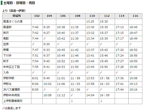 高遠線（ジェイアールバス関東） 時刻表  高遠→伊那(土日祝).png