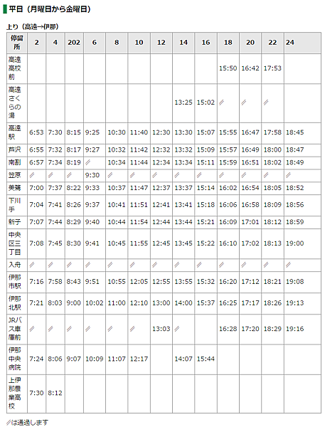 高遠線（ジェイアールバス関東） 時刻表  高遠→伊那(平日).png