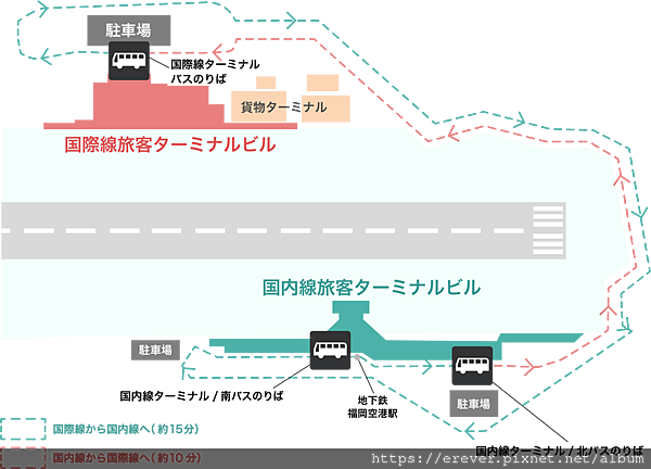 福岡空港 国内線・国際線連絡バス運行コース図 202404 access_img005.png