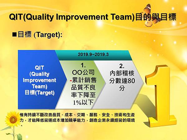 1-03.QIT(Quality Improvement Team)品質改善小組.JPG