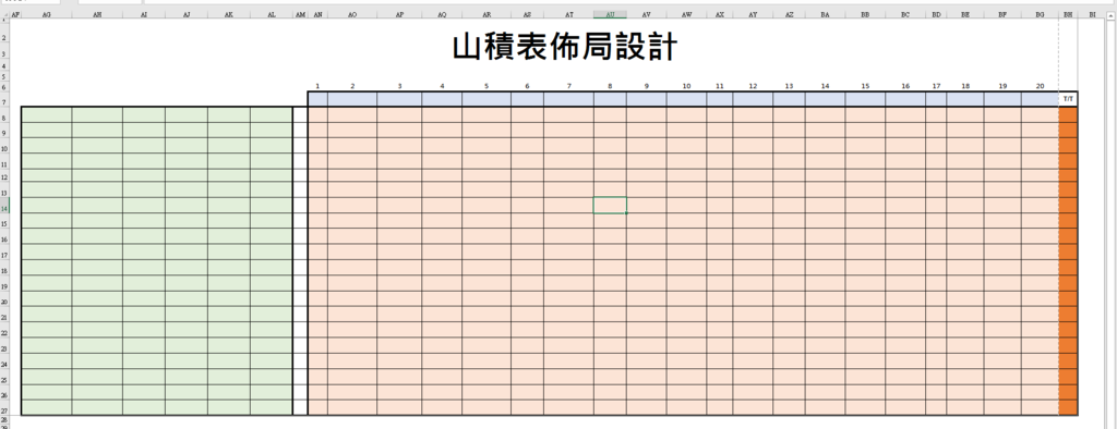 5-02.山積表之設計範例教學-精實生產(Lean Production).png