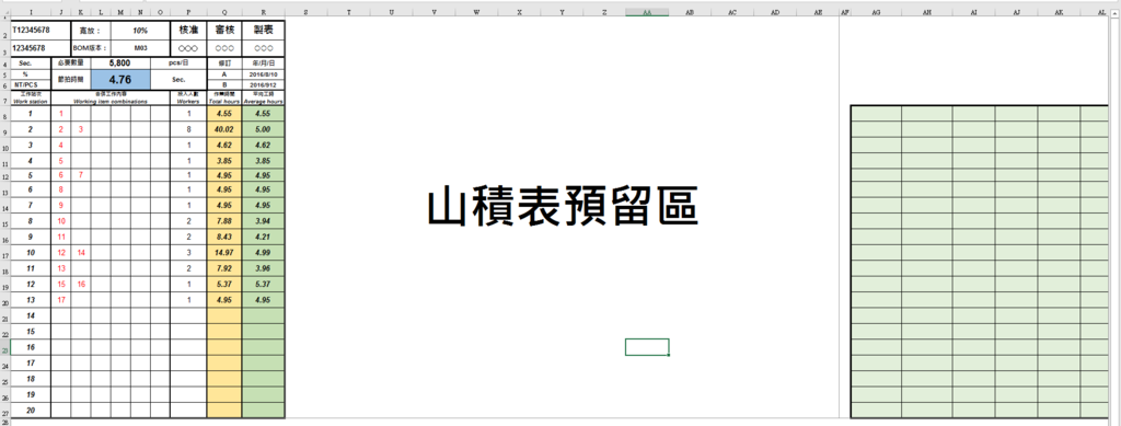 5-03.山積表之設計範例教學-精實生產(Lean Production).png