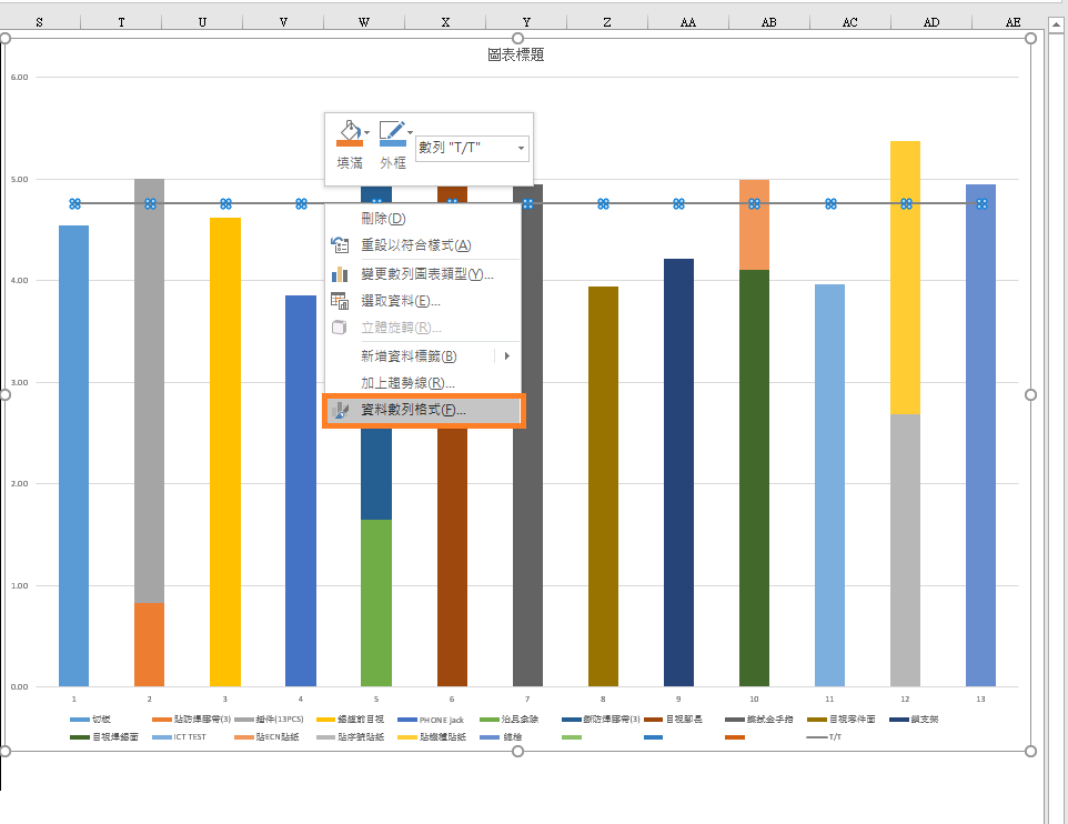 5-16.山積表之設計範例教學-精實生產(Lean Production).png