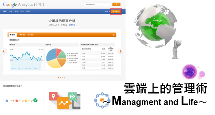 3-01.使用Google Analytics(分析)對部落格進行數據監測 - 複製.png