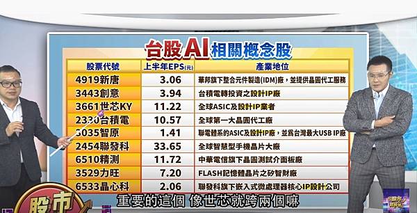 台股相關概念股.jpg 台股相關概念股.jpg