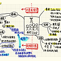 影評-《鬼手鬼手 請開口》：獨樹一格的角度，藉著鬼片之名討論