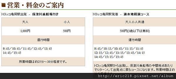 京馬車料金及時刻表