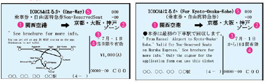 HARUKA Ticket